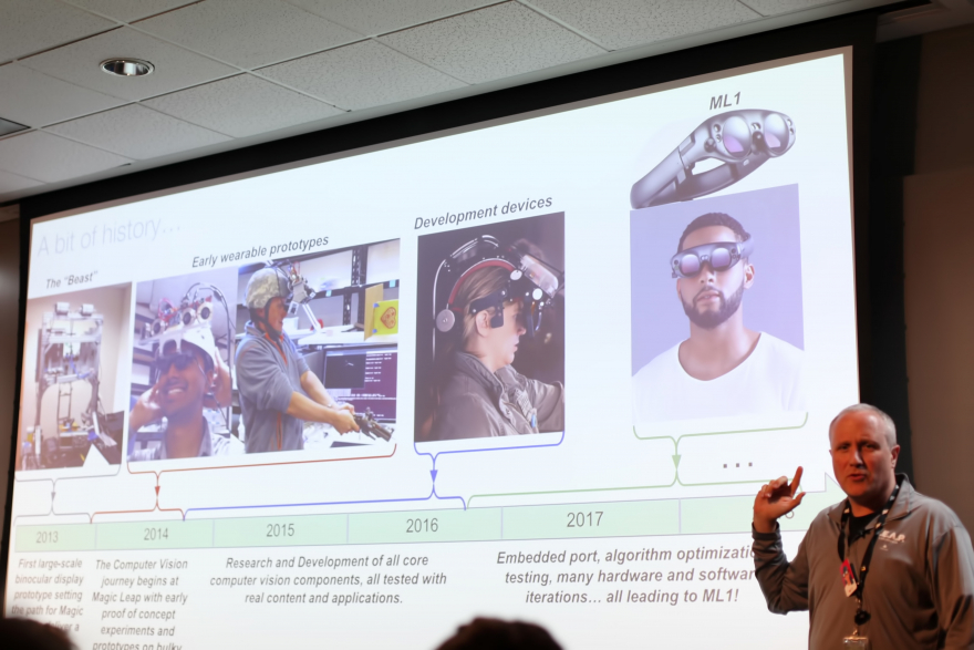 Chapters, ACM SIGGRAPH Silicon Valley Chapter, Event