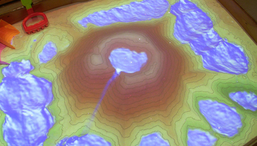 Augmented reality sandbox.