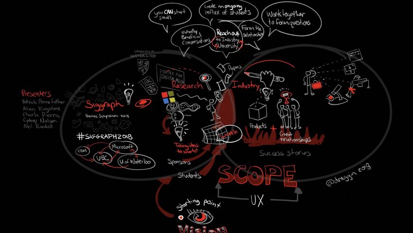 s2018_Bus-Symp_Graphic-Recording-850x480.jpg